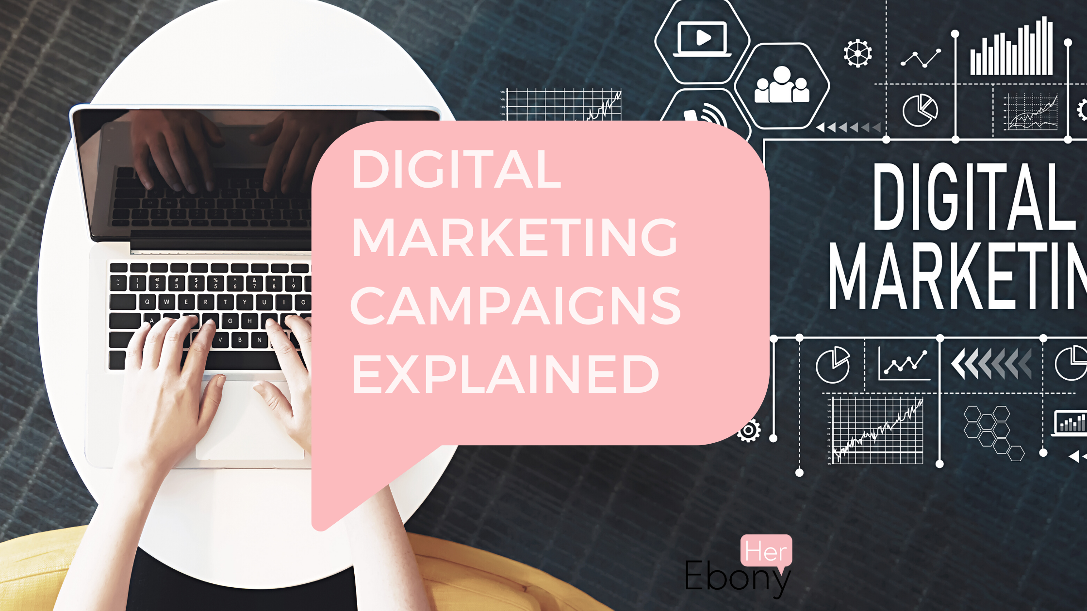 Digital Marketing Campaigns Explained